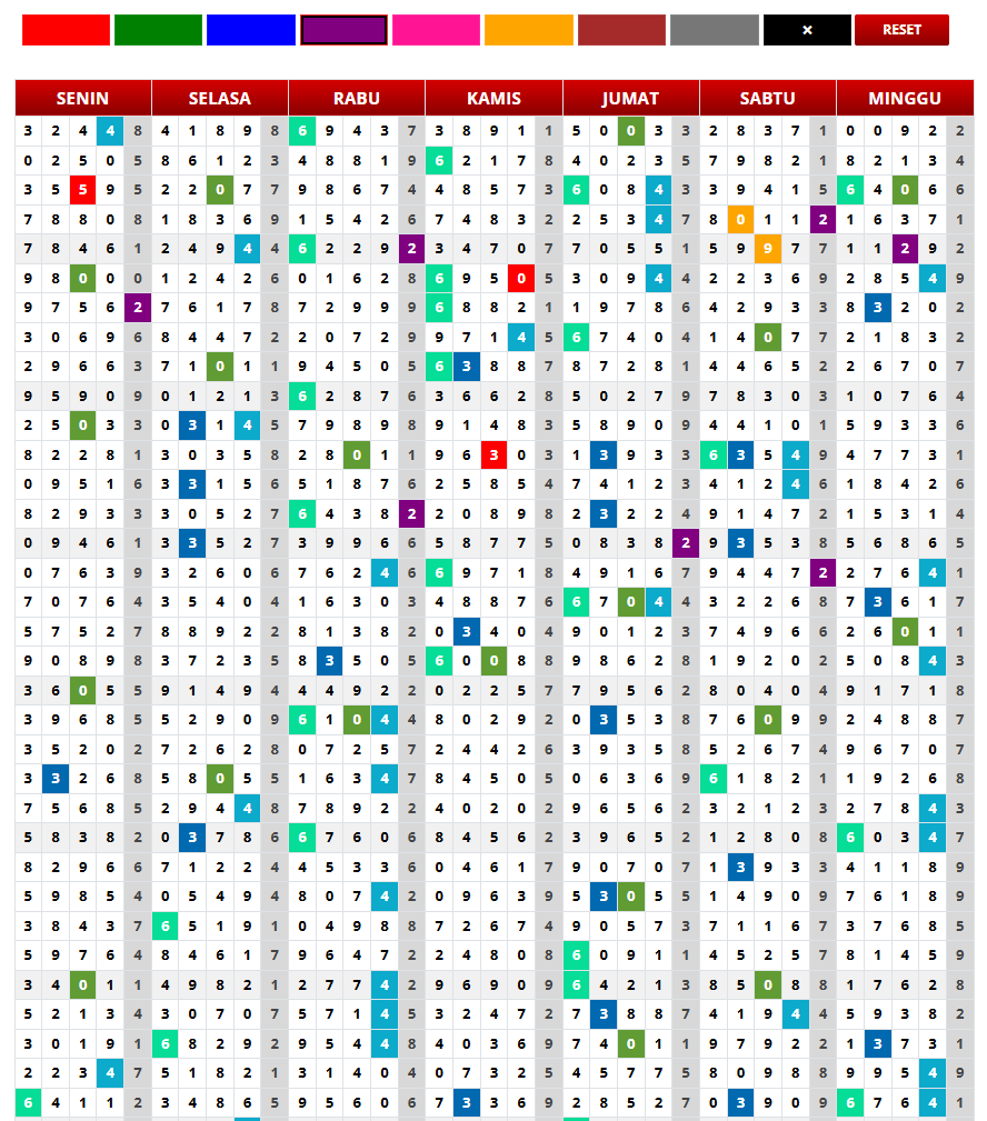 Paito HK — Paito Warna Hongkong & Grafik Paito HK Pools